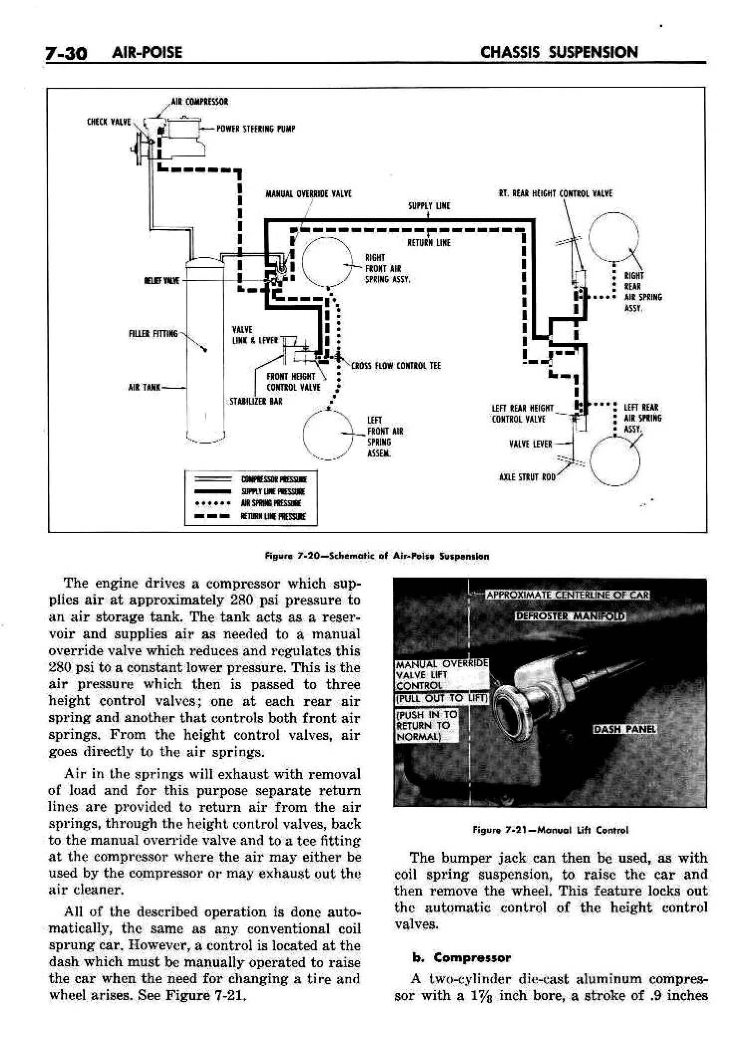 n_08 1958 Buick Shop Manual - Chassis Suspension_30.jpg